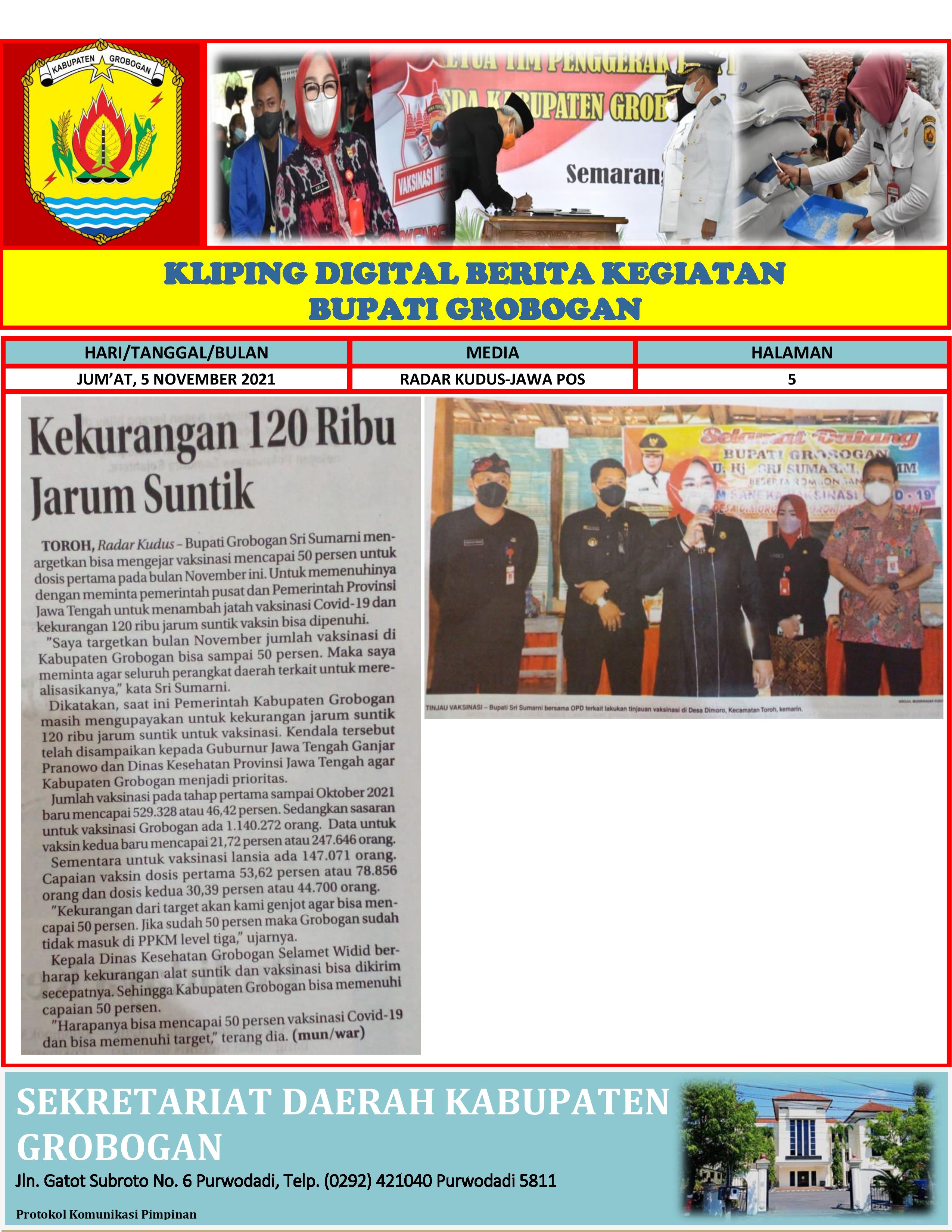 Kekurangan 120 Ribu Jarum Suntik Radar Kudus 5.11.2021