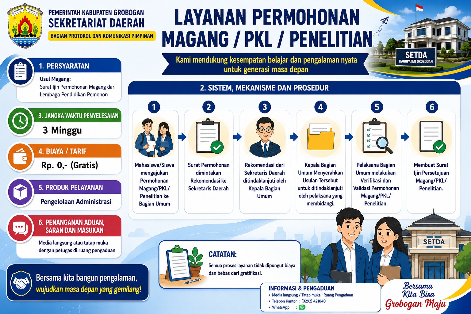 Layanan Permohonan Magang PKL Penelitian