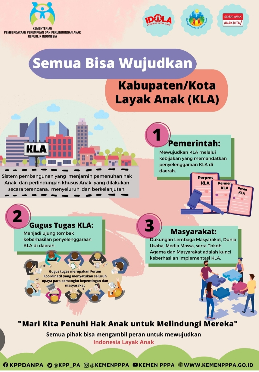 KLA 2023